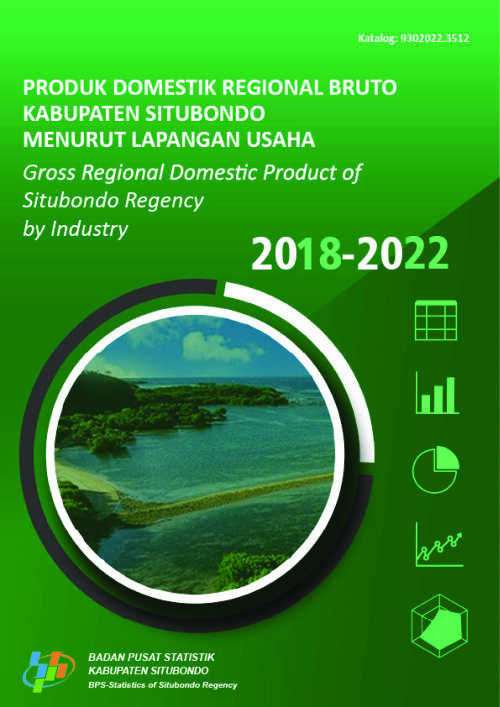 Produk Domestik Regional Bruto Kabupaten Situbondo Menurut Lapangan Usaha 2018-2022